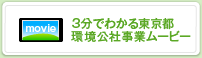 「3分でわかる東京都環境整備公社事業」ムービー