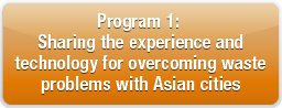 Program 1:Sharing the experience and technology for overcoming waste problems with Asian cities
