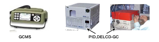 GCMS、PID,DELCD-GC