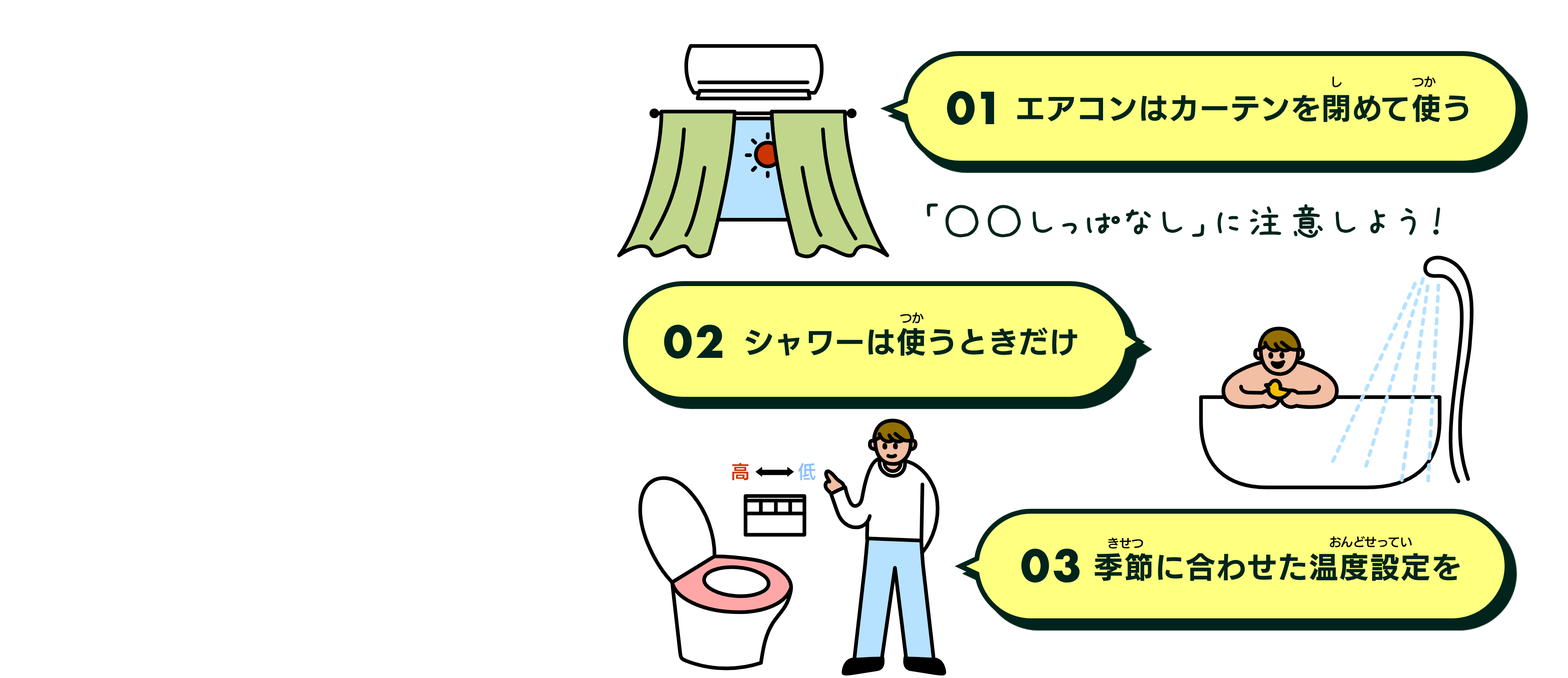 今日からできることの例（エアコンはカーテンを閉めて使う・シャワーは使う時だけ・季節に合わせた温度設定）