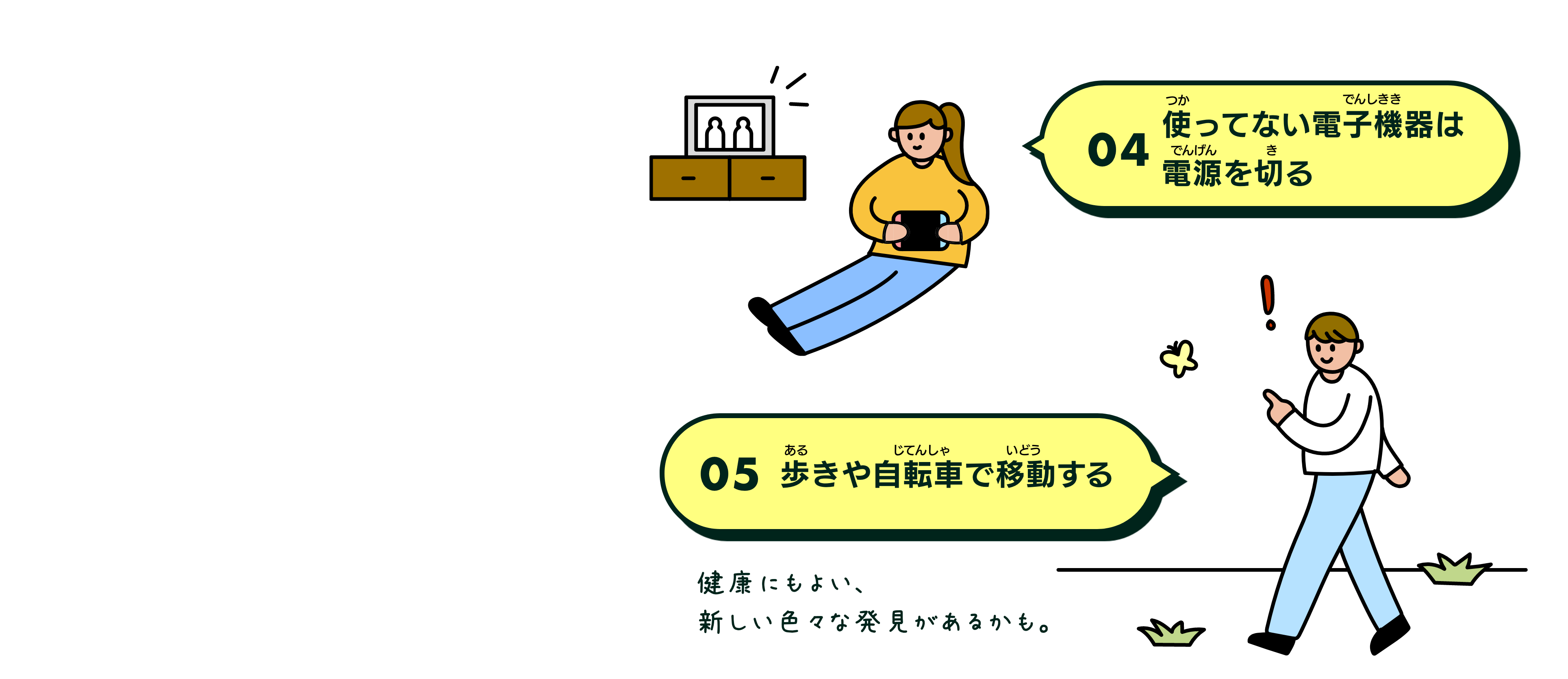 今日からできることの例（使ってない電子機器は電源を切る・歩きや自転車で移動する）