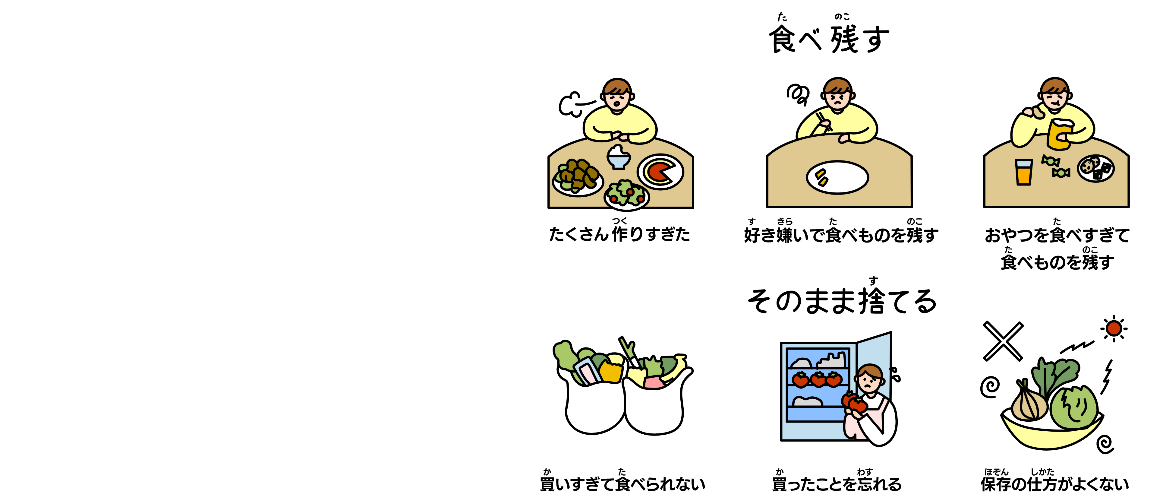 海の生き物が餌と間違えてゴミを食べてしまう様子