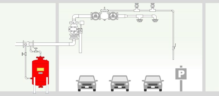 PFOS含有泡消火薬剤が地下駐車場に設置されているイラスト