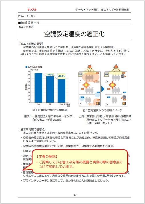 省エネ診断報告書のイメージ写真